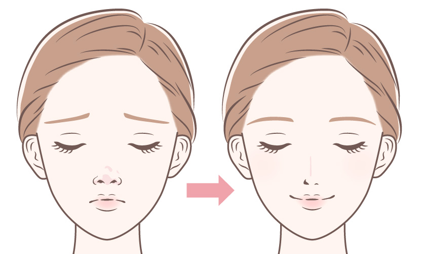 鼻の悩み解消のイメージ