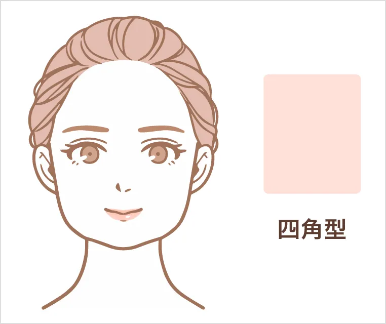顔・四角型イメージ
