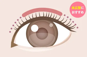 ブリリアントイメージ画像