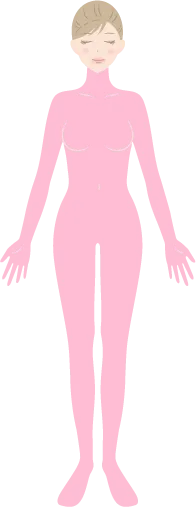 VIOあり&顔なしコースを示すイラスト前面