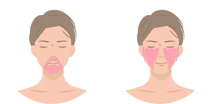 ひげを示すイラスト