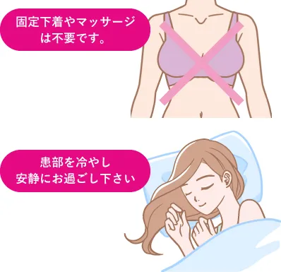 固定下着やマッサージは不要です。患部を冷やし安静にお過ごし下さい